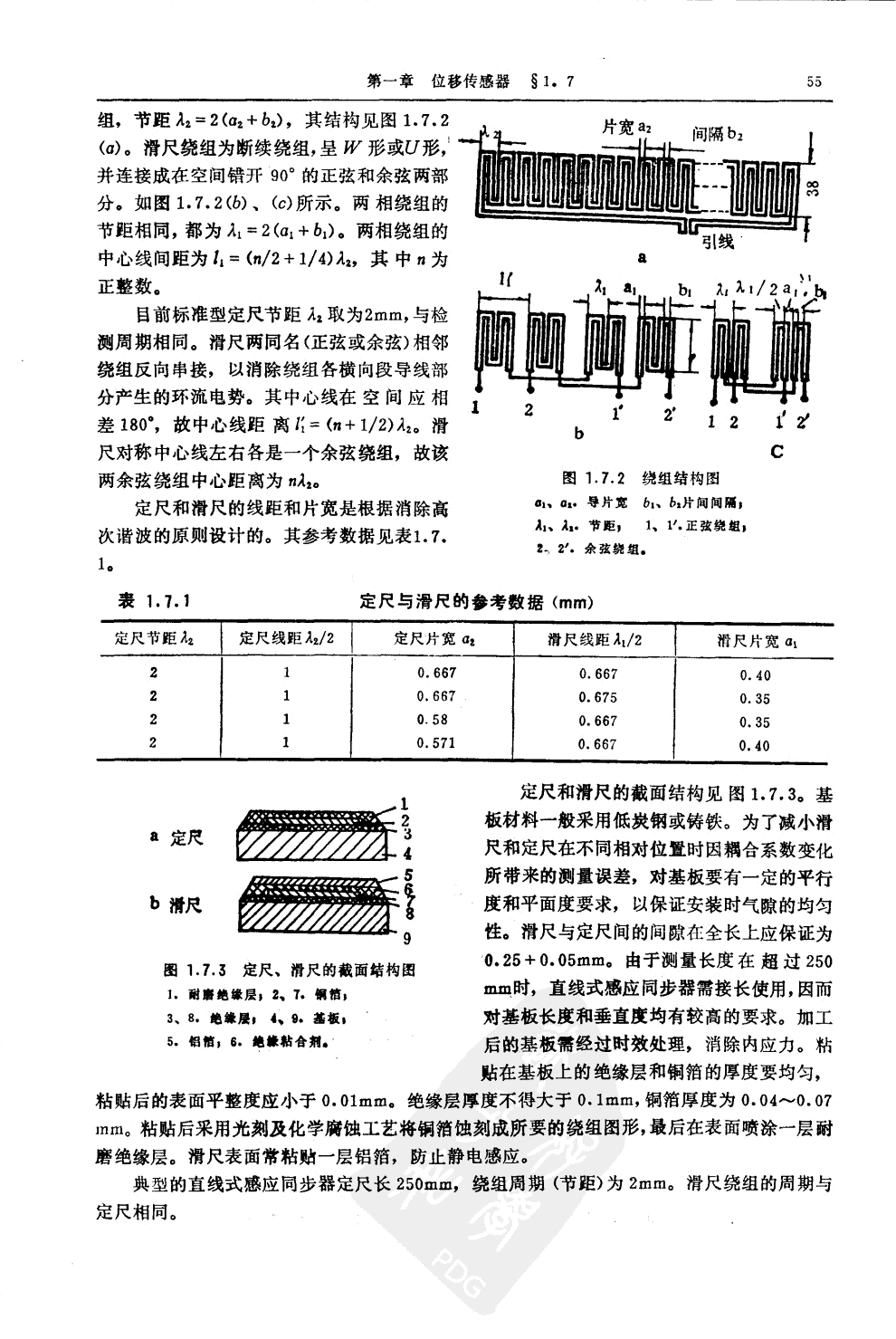 位移傳感器