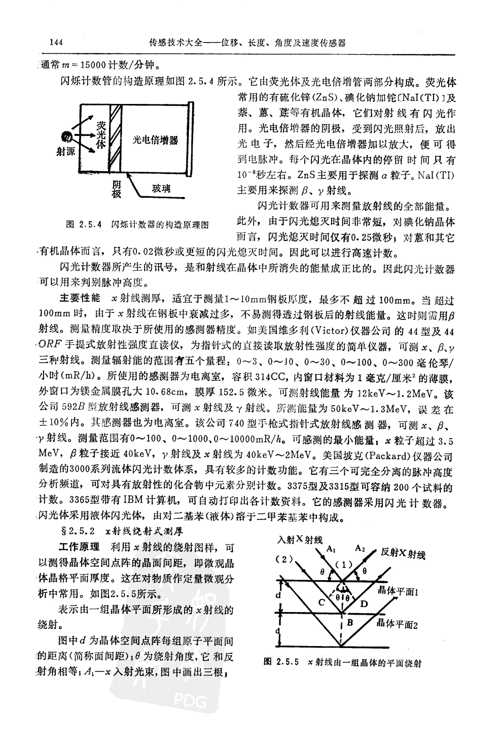 射線透射式測厚