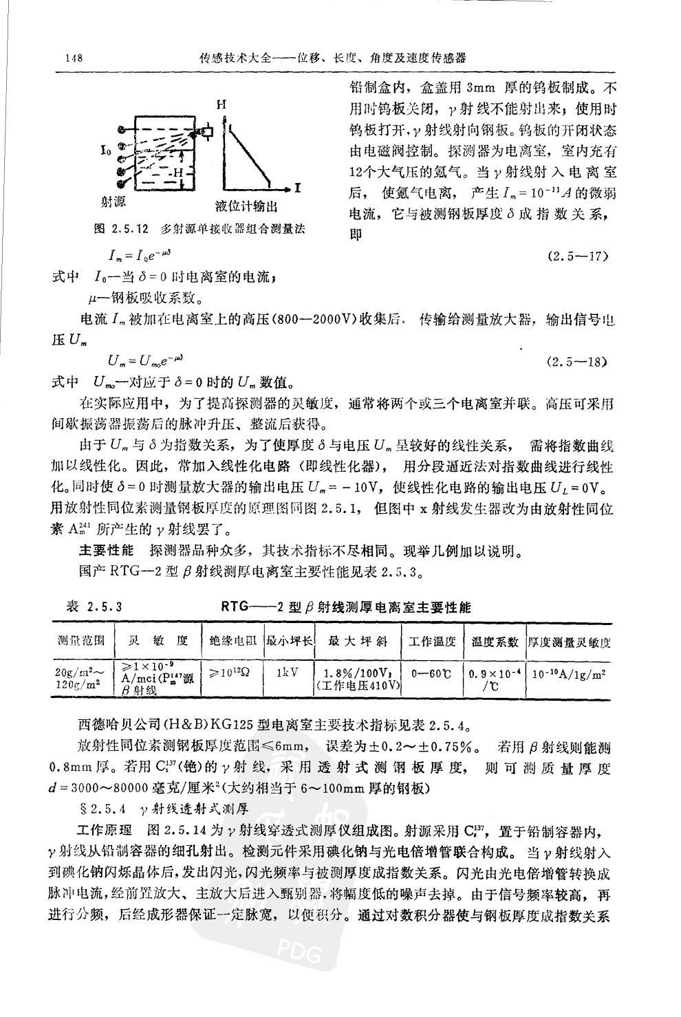 射線透射式測厚