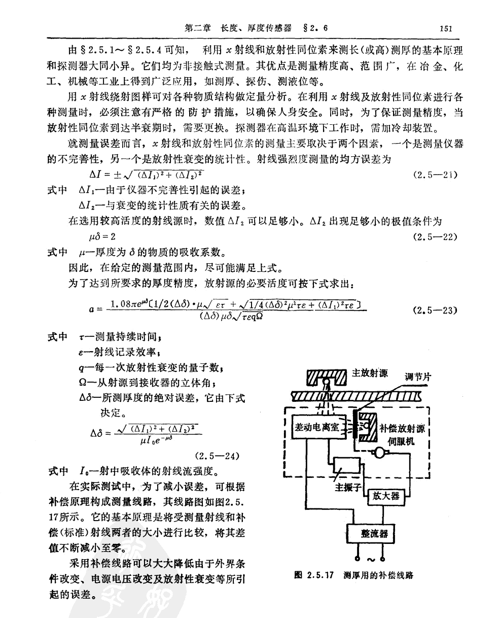 射線透射式測厚