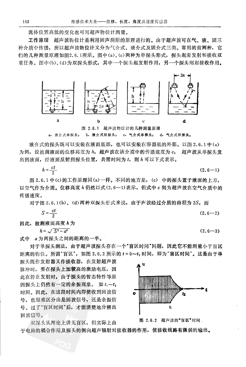 超聲物位計(jì)
