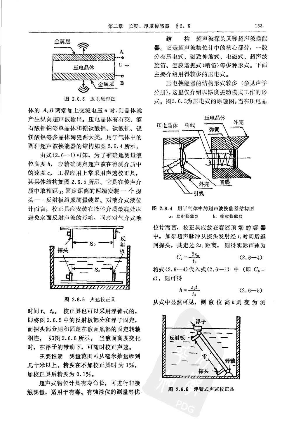 超聲物位計(jì)