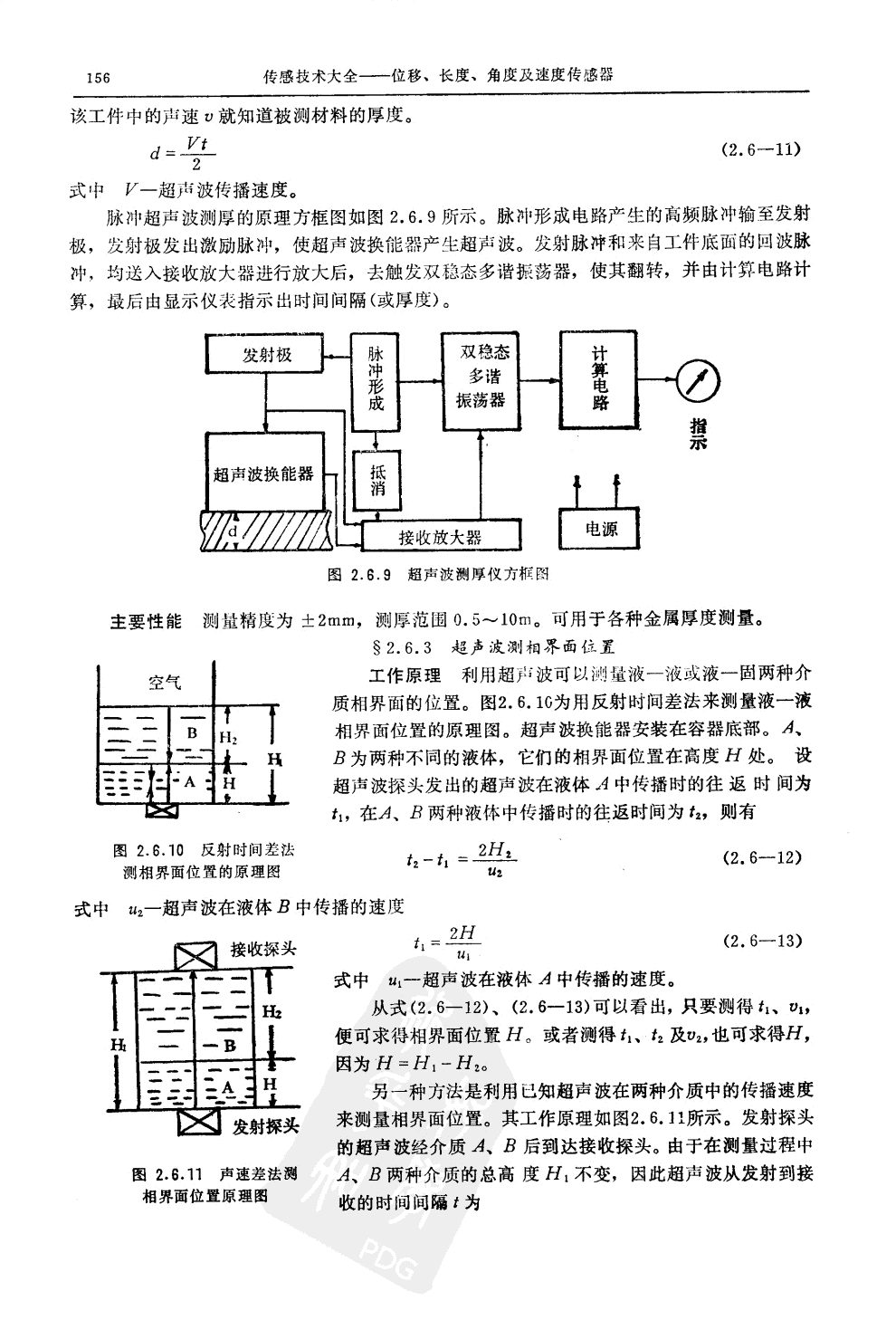 超聲物位計(jì)