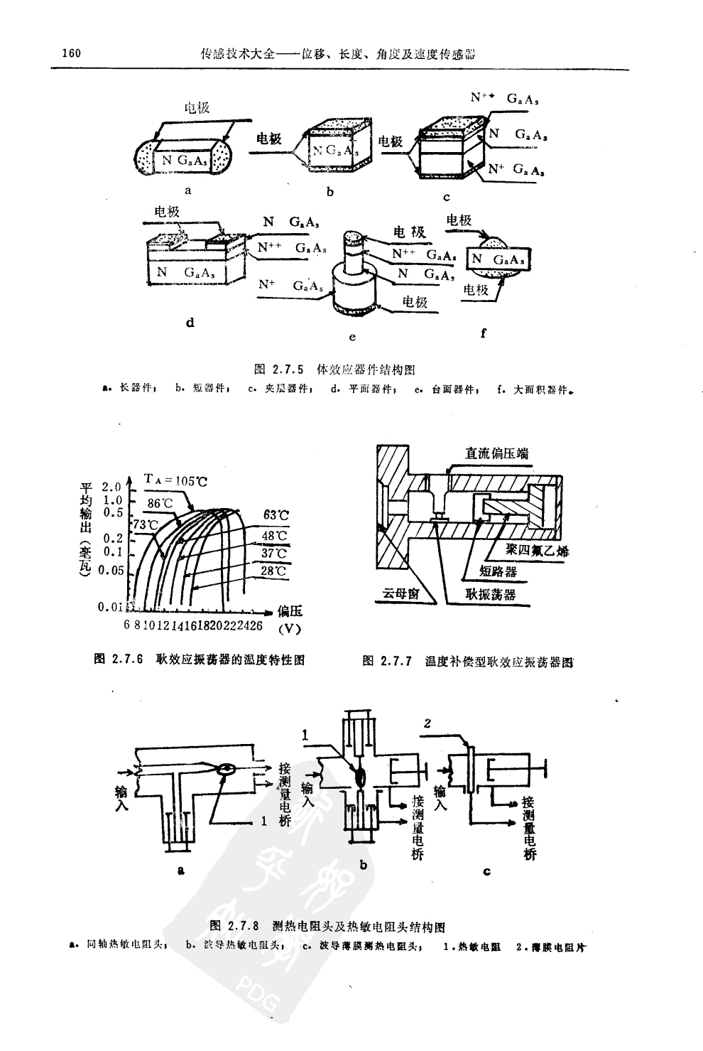 微波式測厚測長傳感器