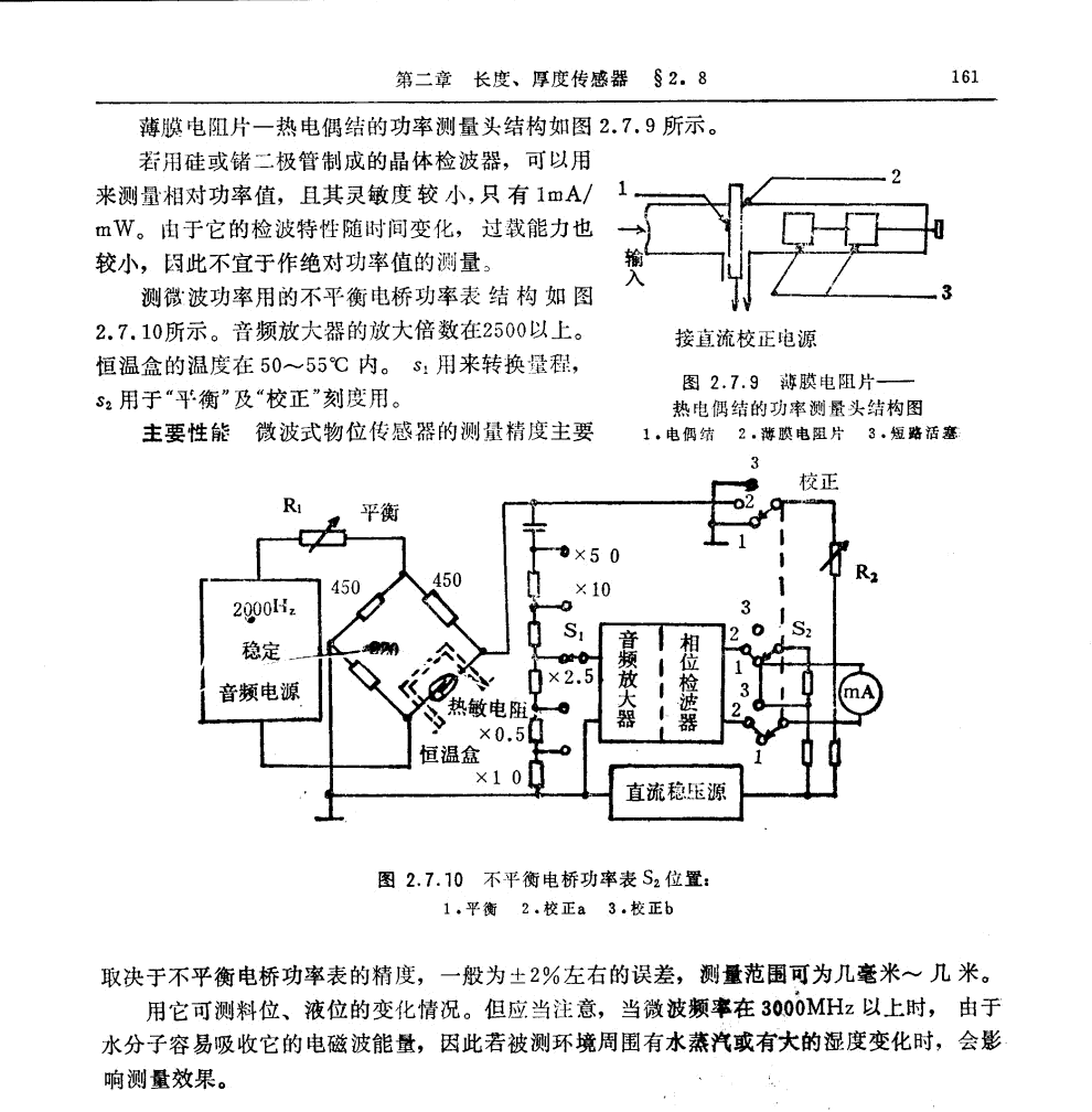 微波式測厚測長傳感器